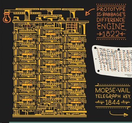 drawing of Babbage's Difference Engine